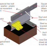 armour joint type b step 1