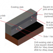armour joint type c step 1