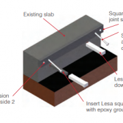 armour joint type c step 3