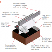 armour joint type e step 3