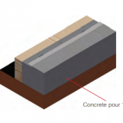 armour joint type g step 2