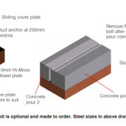 armour joint type g step 3