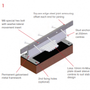 armour joint type h step 1
