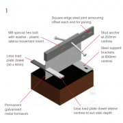 armour joint type k step 1