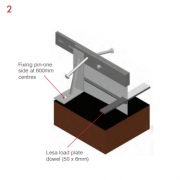 armour joint type k step 2