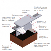 armour joint type l step 1