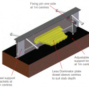 armour joint type m step 1.1