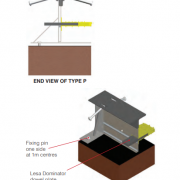armour joint type p step 2