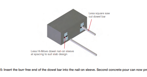 square metal dowel step 5